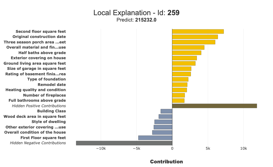 ../../_images/tutorials_domain_examples_tuto-domain02-glm-regression_11_0.png