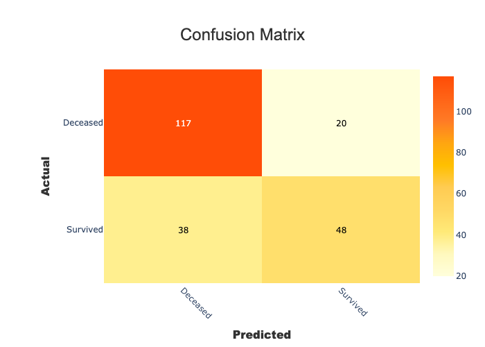 ../../_images/tutorials_domain_examples_tuto-domain04-imbalanced-classification_14_0.png