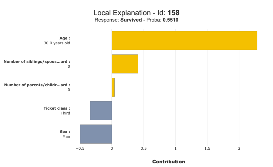../../_images/tutorials_domain_examples_tuto-domain04-imbalanced-classification_16_0.png