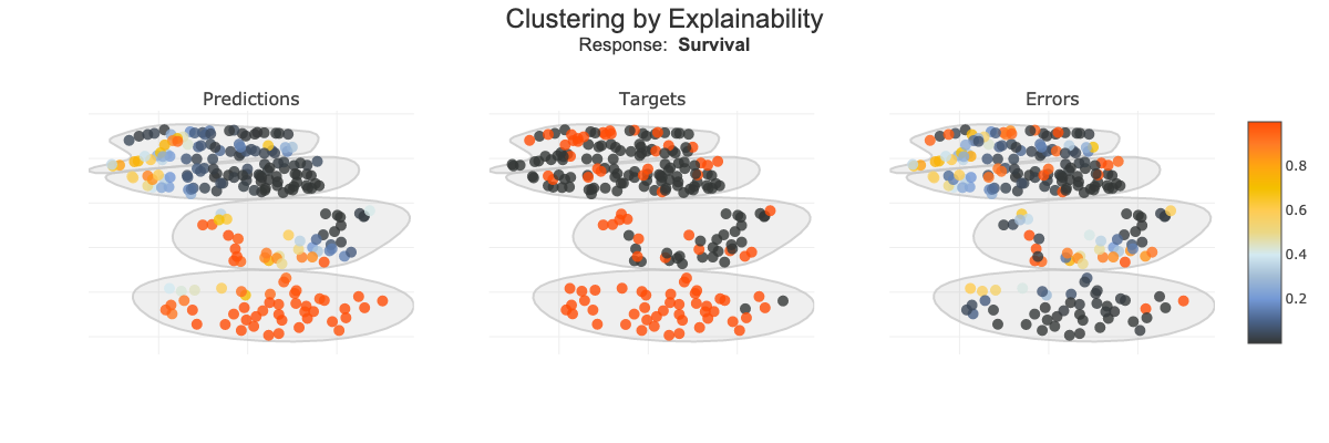 ../../_images/tutorials_plots_and_charts_tuto-plot06-prediction_plot_34_0.png