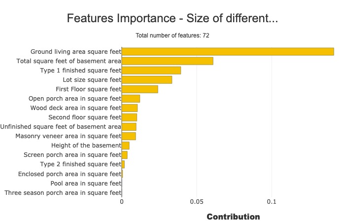 ../../_images/tutorials_common_tuto-common01-groups_of_features_32_0.png