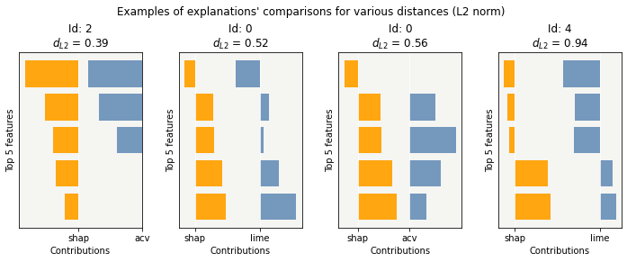 ../../_images/tutorials_explainability_quality_tuto-quality01-Builing-confidence-explainability_19_1.png