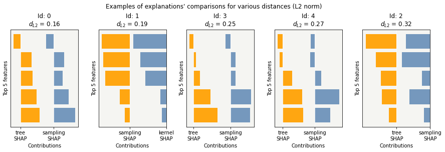 ../../_images/tutorials_explainability_quality_tuto-quality01-Builing-confidence-explainability_22_1.png