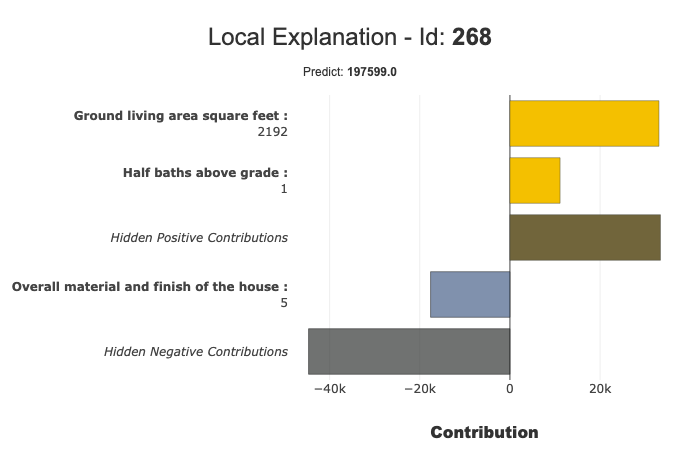 ../../_images/tutorials_plots_and_charts_tuto-plot01-local_plot-and-to_pandas_18_0.png