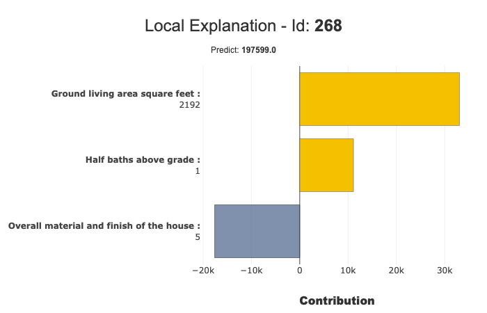 ../../_images/tutorials_plots_and_charts_tuto-plot01-local_plot-and-to_pandas_20_0.png