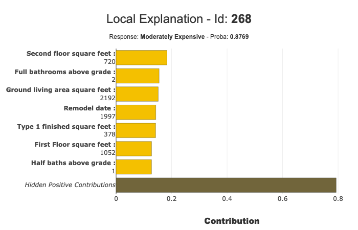 ../../_images/tutorials_plots_and_charts_tuto-plot01-local_plot-and-to_pandas_36_0.png