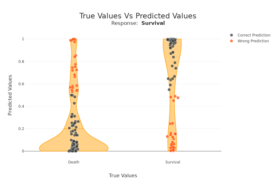 ../../_images/tutorials_plots_and_charts_tuto-plot06-prediction_plot_21_0.png