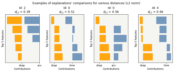 ../../_images/tutorials_explainability_quality_tuto-quality01-Builing-confidence-explainability_19_1.png