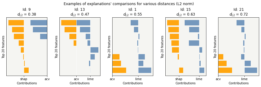 ../../_images/tutorials_explainability_quality_tuto-quality01-Builing-confidence-explainability_16_1.png
