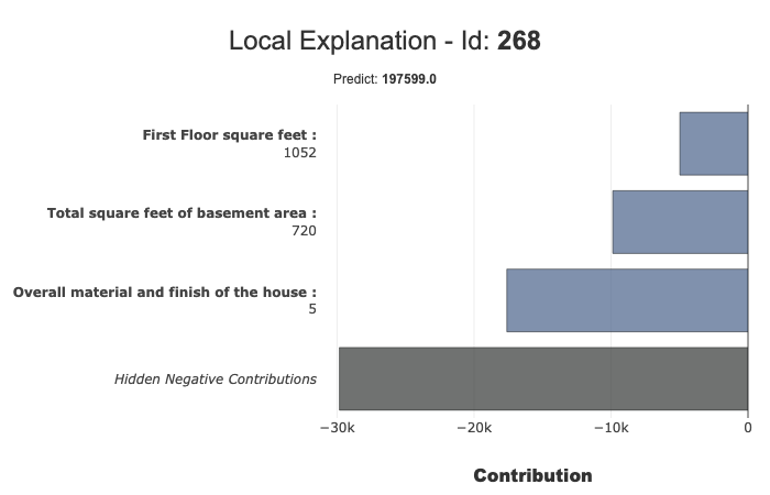 ../../_images/tutorials_plots_and_charts_tuto-plot01-local_plot-and-to_pandas_28_0.png