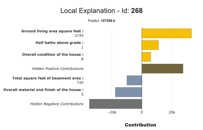 ../../_images/tutorials_plots_and_charts_tuto-plot01-local_plot-and-to_pandas_16_0.png
