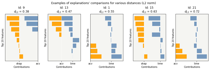 ../../_images/tutorials_explainability_quality_tuto-quality01-Builing-confidence-explainability_16_1.png