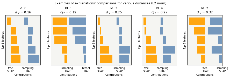 ../../_images/tutorials_explainability_quality_tuto-quality01-Builing-confidence-explainability_22_1.png