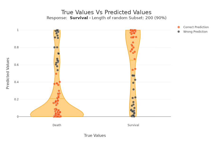 ../../_images/tutorials_plots_and_charts_tuto-plot06-prediction_plot_31_0.png