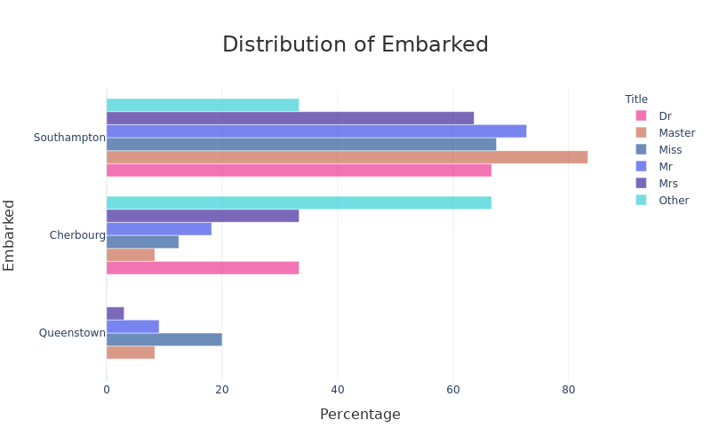 ../../_images/tutorials_plots_and_charts_tuto-plot07-additional_plots_visualizations_17_0.png