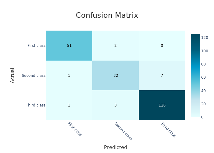 ../../_images/tutorials_plots_and_charts_tuto-plot07-additional_plots_visualizations_22_0.png