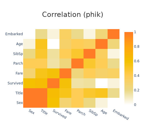 ../../_images/tutorials_plots_and_charts_tuto-plot07-additional_plots_visualizations_16_0.png