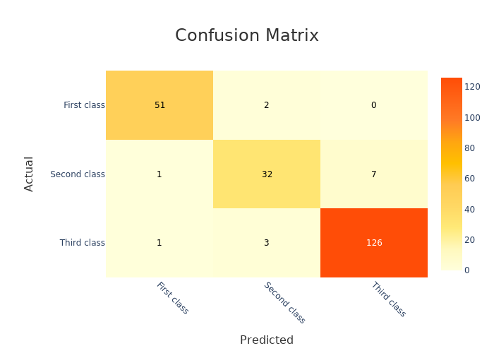 ../../_images/tutorials_plots_and_charts_tuto-plot07-additional_plots_visualizations_20_0.png