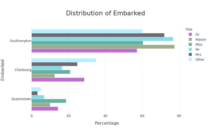../../_images/tutorials_plots_and_charts_tuto-plot07-additional_plots_visualizations_7_0.png