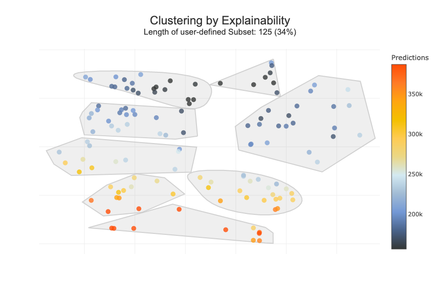 ../../_images/tutorials_plots_and_charts_tuto-plot06-prediction_plot_31_0.png