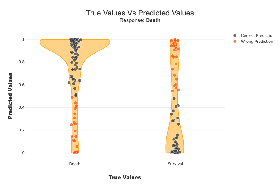 ../../_images/tutorials_plots_and_charts_tuto-plot06-prediction_plot_33_0.png