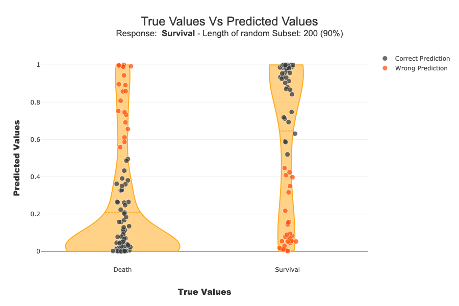 ../../_images/tutorials_plots_and_charts_tuto-plot06-prediction_plot_36_0.png